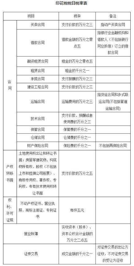 第566页